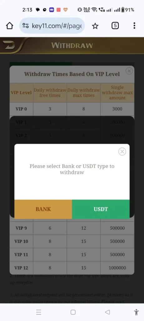 Payment withdrawal method